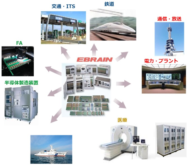 エブレン 株式会社